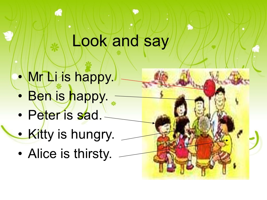 【ppt 课件】二级 上海版牛津英语3Auint2feelings.ppt_第2页