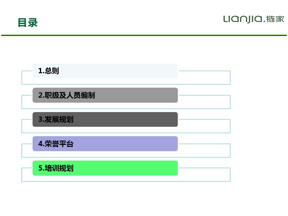 北京链家店面助理发展规划方案.ppt_第2页