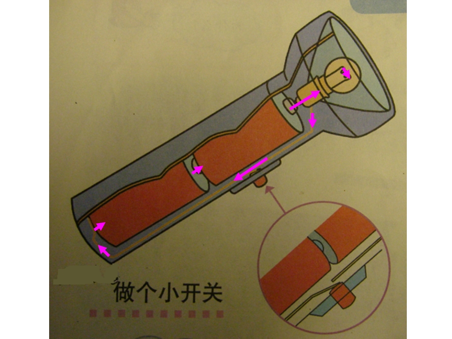 教科版小学科学《做个小开关》 (2).ppt_第2页