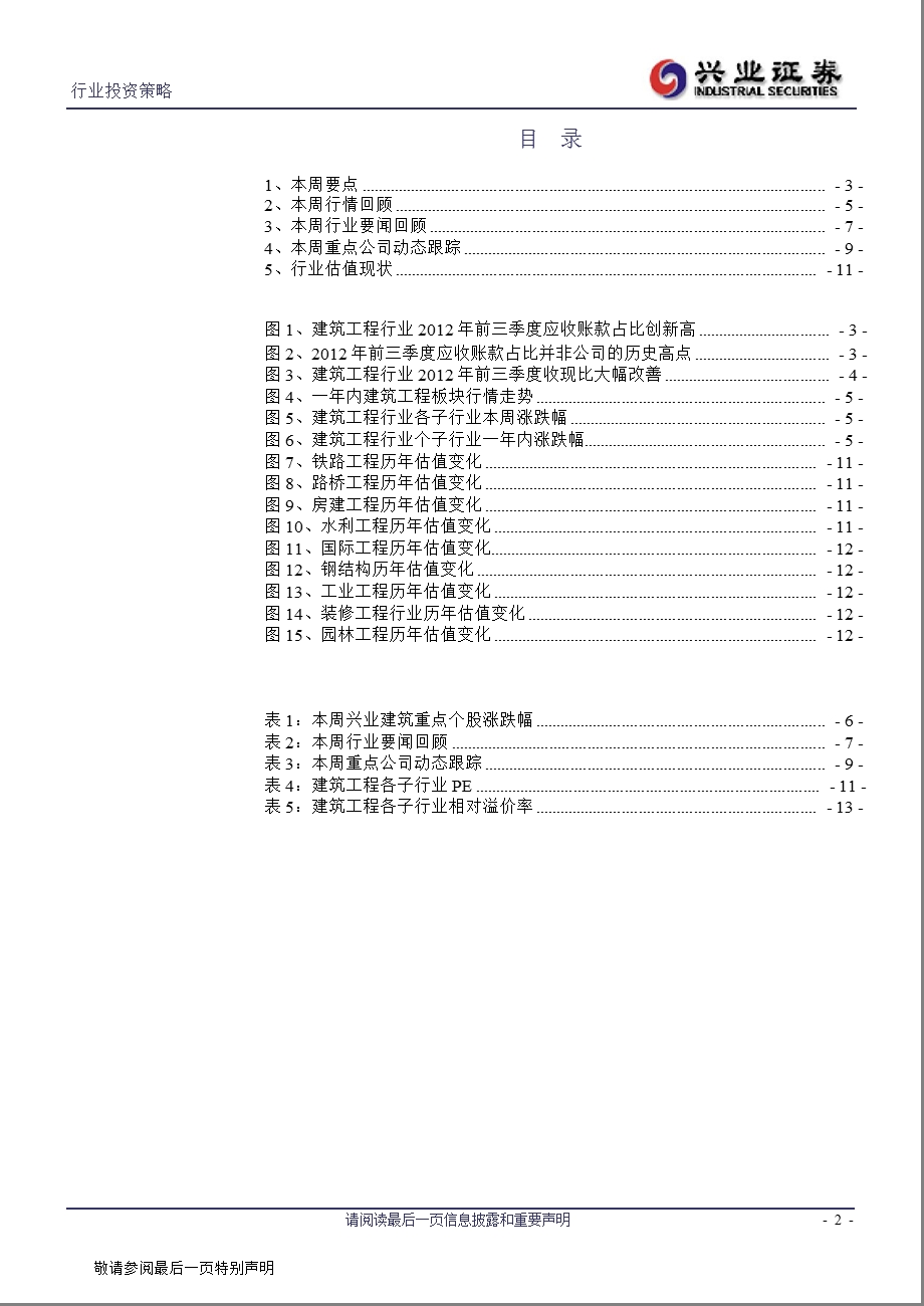 兴业证券建筑工程行业周报1108.ppt_第2页