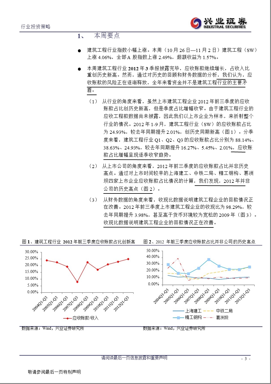 兴业证券建筑工程行业周报1108.ppt_第3页