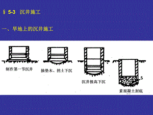 沉井施工技术讲义(图文丰富).ppt