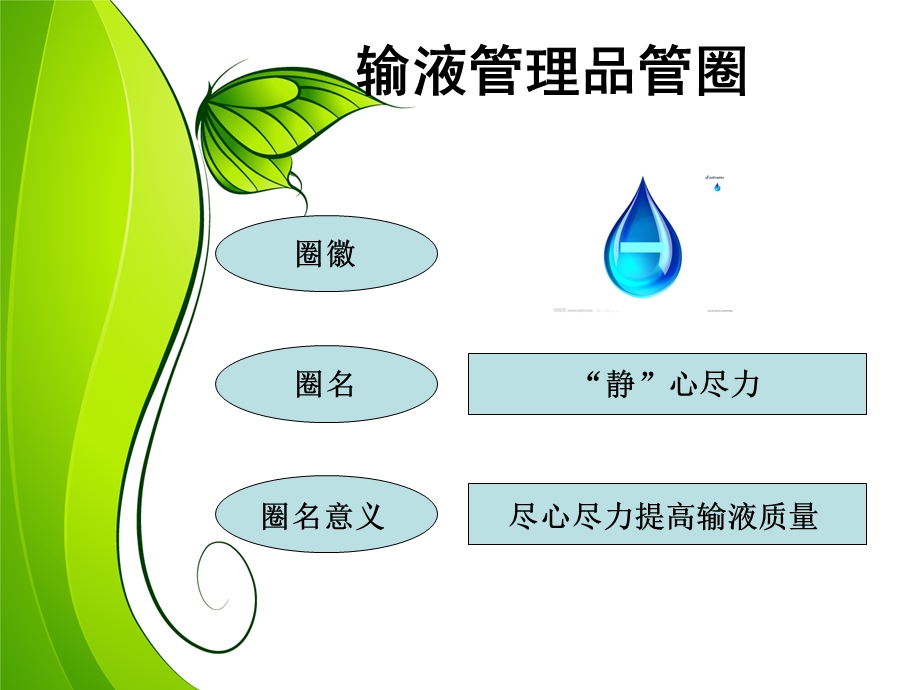 QCC成果汇报 1 .ppt_第3页