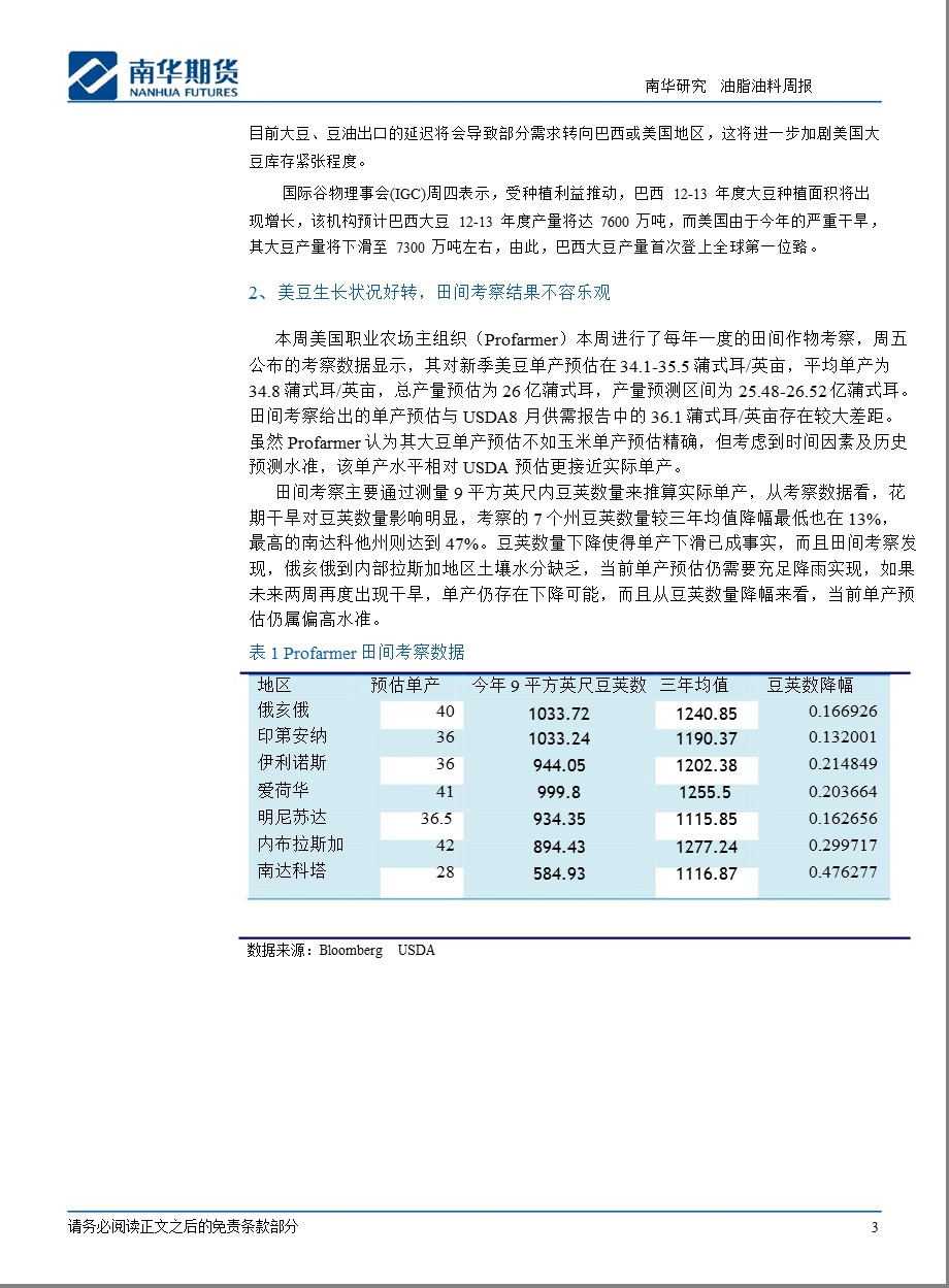 油脂油料周报0827.ppt_第3页