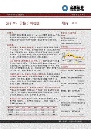 萤石矿：价格长期趋涨12311.ppt