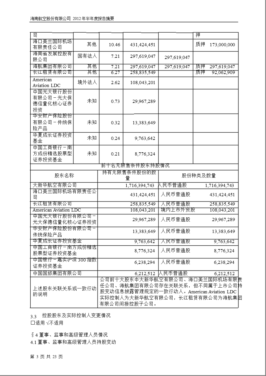 600221 海南航空半报摘要.ppt_第3页