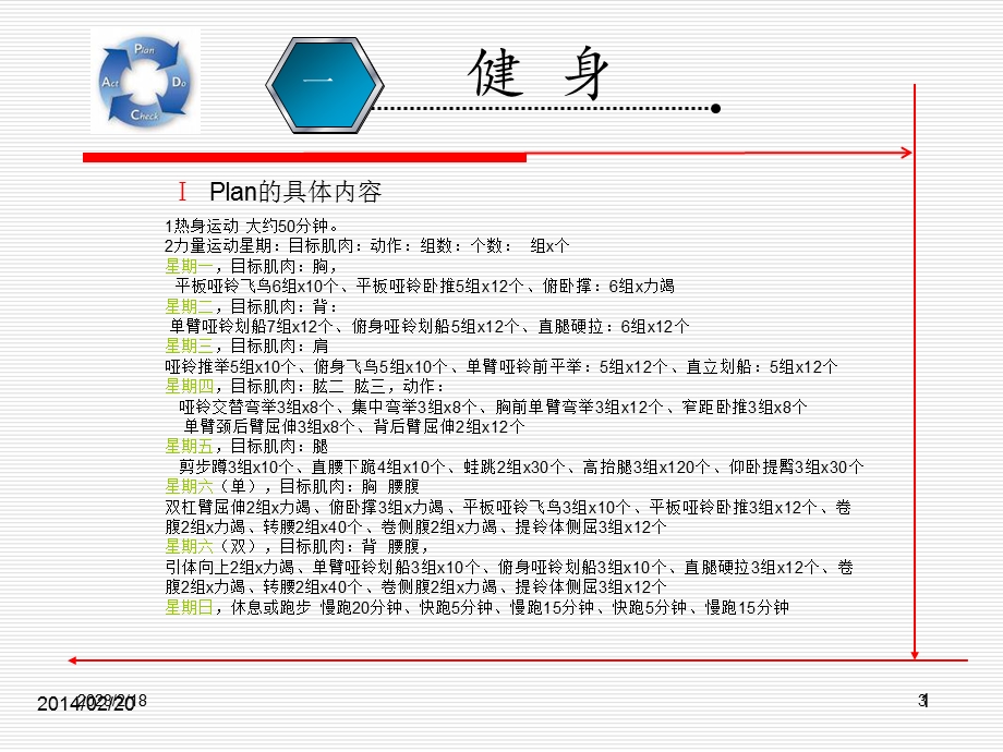 PDCA简单案例.ppt_第3页