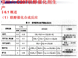 C207甲醇催化剂生产知识培训.ppt