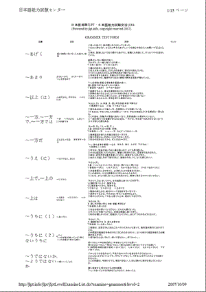 日语二级语法总览(日语能力考试中心官方资料).ppt