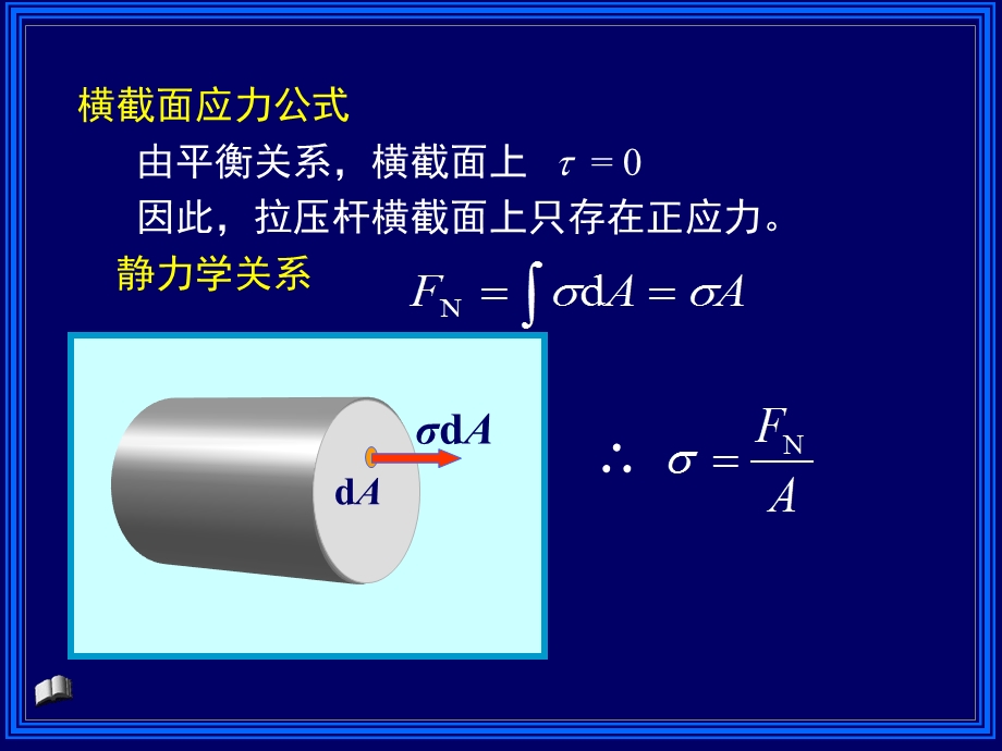 拉压性能教学课件PPT.ppt_第2页