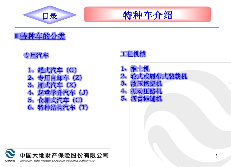 特种车结构与事故定损.ppt.ppt_第3页