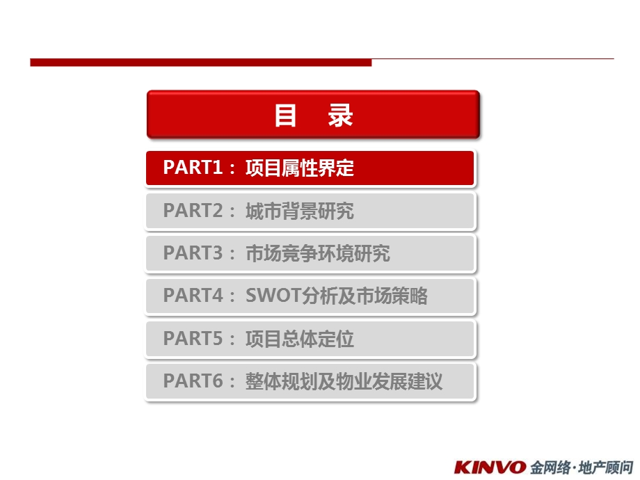 2011资阳新希望玫瑰园项目定位及物业发展建议 84P.ppt_第2页