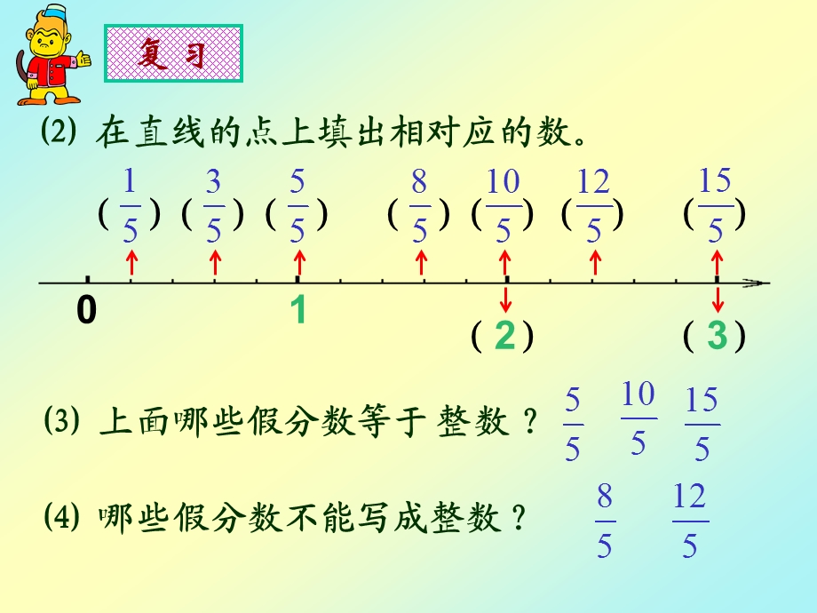 6、假分数化成整数或带分数.ppt_第3页