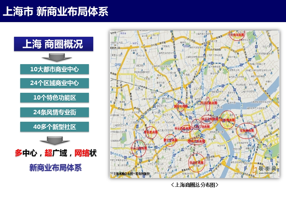 上海六大商圈介绍.ppt_第2页