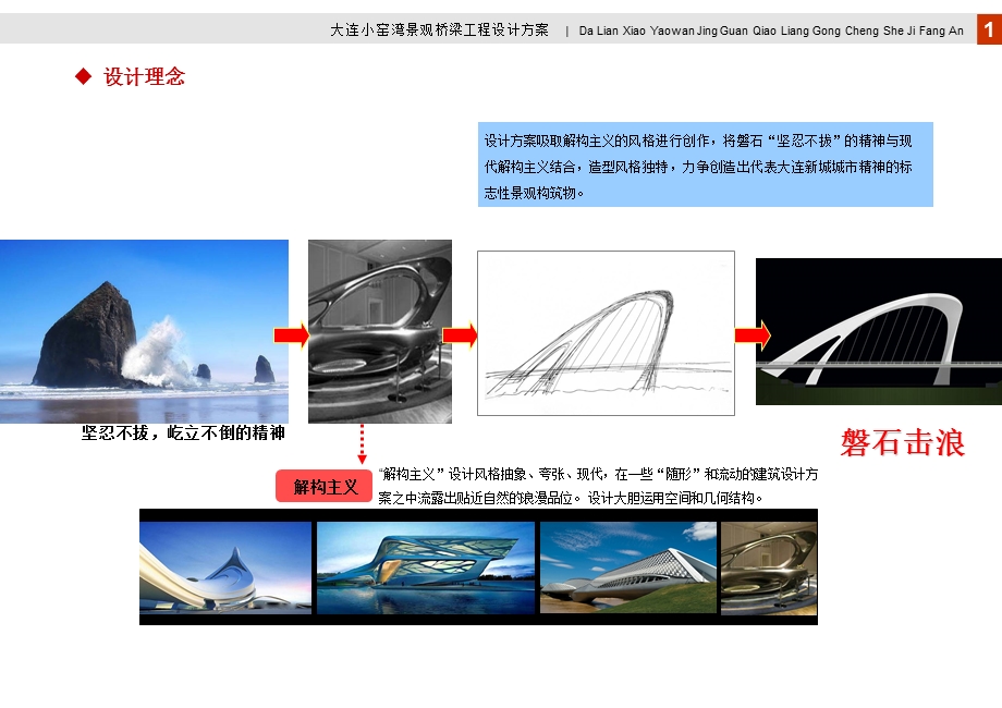 大连小窑湾景观桥梁工程方案汇报.ppt_第3页