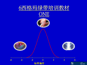 6西格玛蓝带培训.ppt