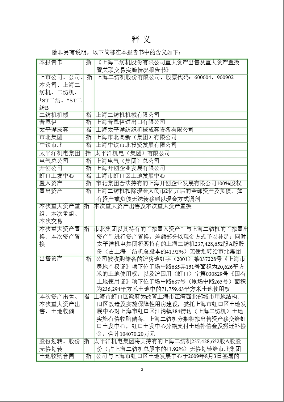 600604 ST二纺重大资产出售及重大资产置换暨关联交易实施情况报告书.ppt_第3页