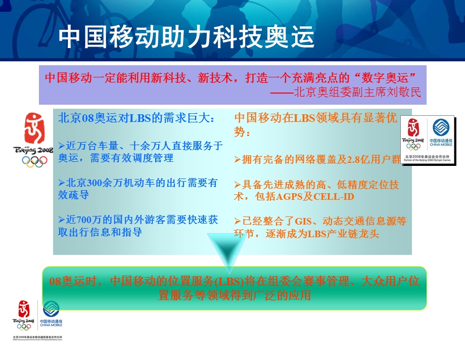 中国移动LBS定位业务应用案例及展望.ppt_第2页