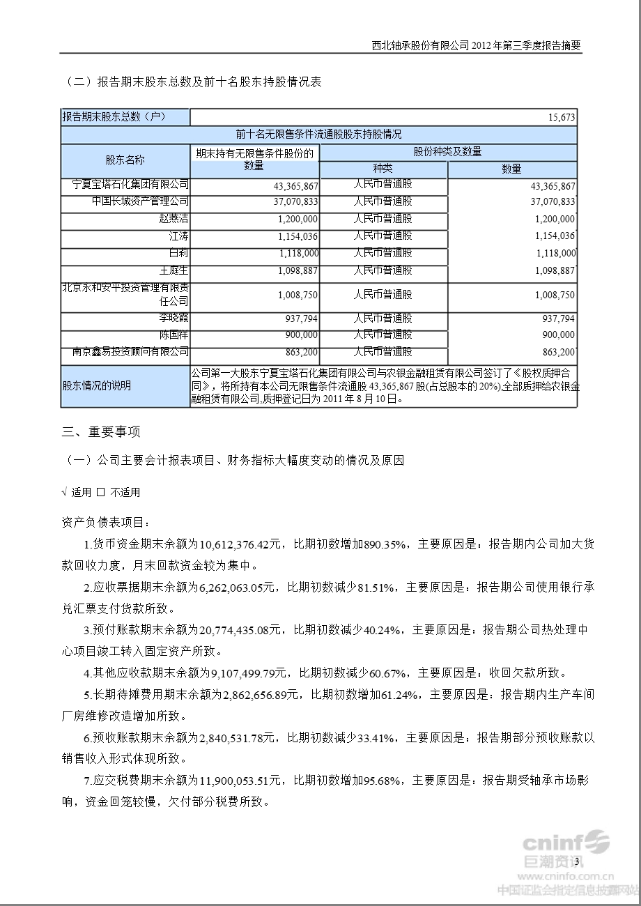 ST西轴：第三季度报告正文.ppt_第3页