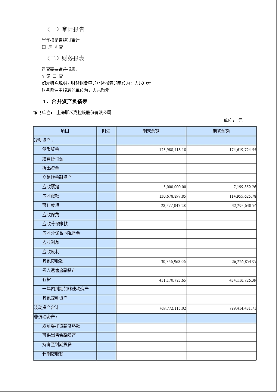 斯 米 克：半财务报告.ppt_第2页