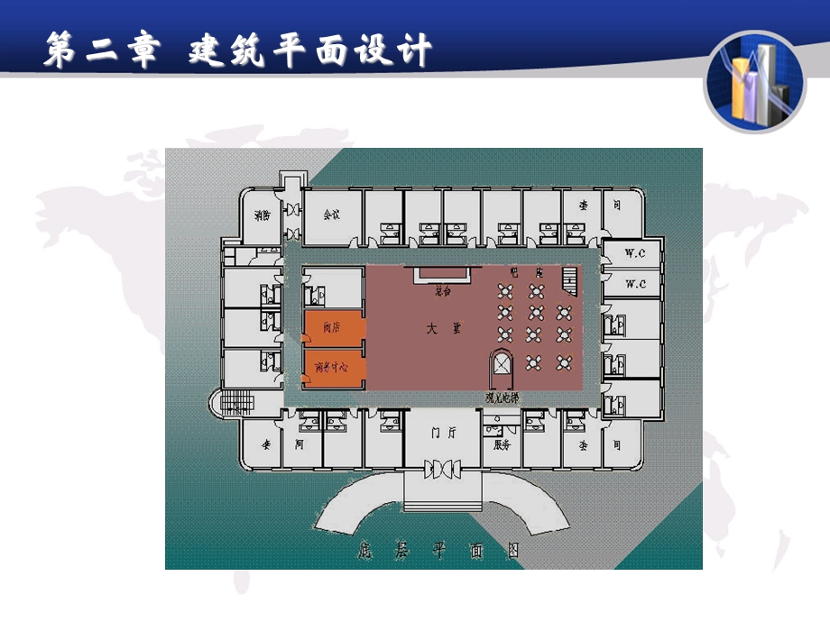 房屋建筑学教学PPT建筑平面设计.ppt_第2页