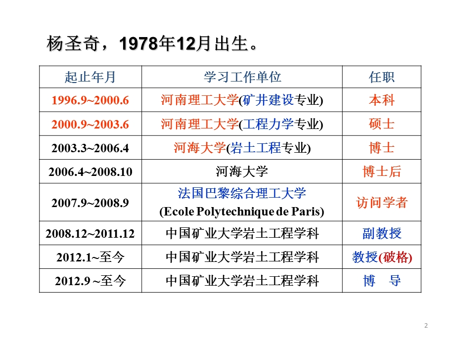 煤矿巷道围岩支护理论及技术研究进展深部巷道围岩支护.ppt_第2页