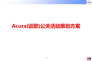 Acura(讴歌)公关活动策划方案(1).ppt