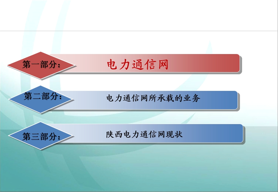 电力通信网及其承载业务20121223.ppt_第2页