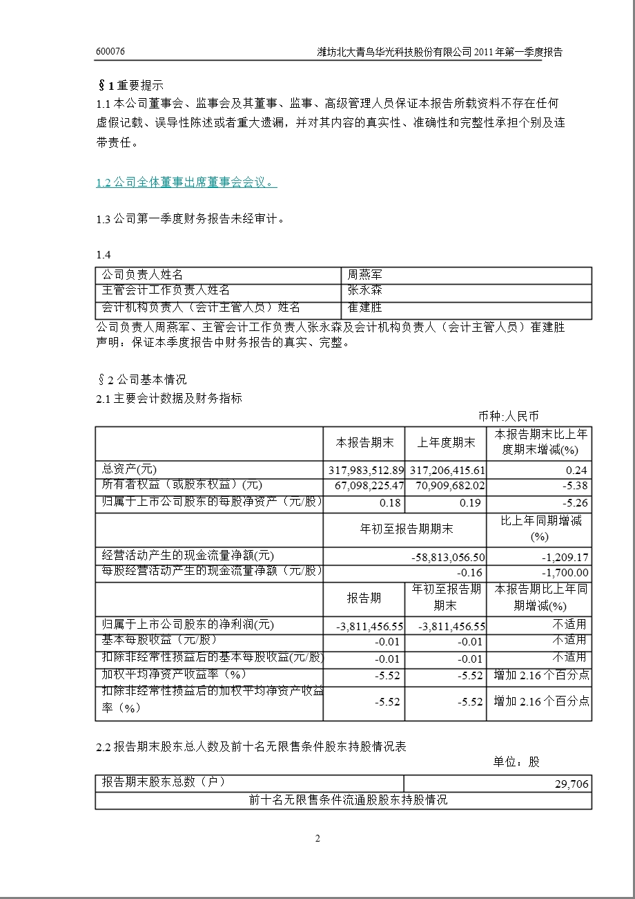 600076ST华光第一季度季报.ppt_第3页