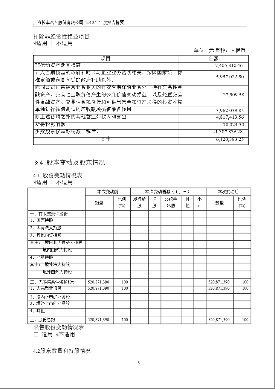 600991广汽长丰报摘要.ppt_第3页