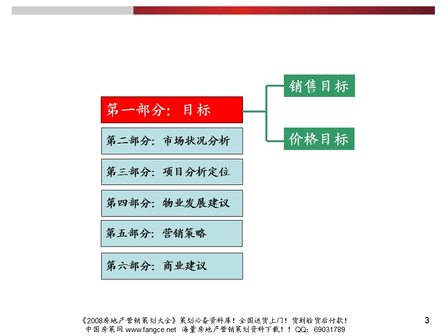 惠州市大亚湾福德居地产项目策划标书137页.ppt_第3页