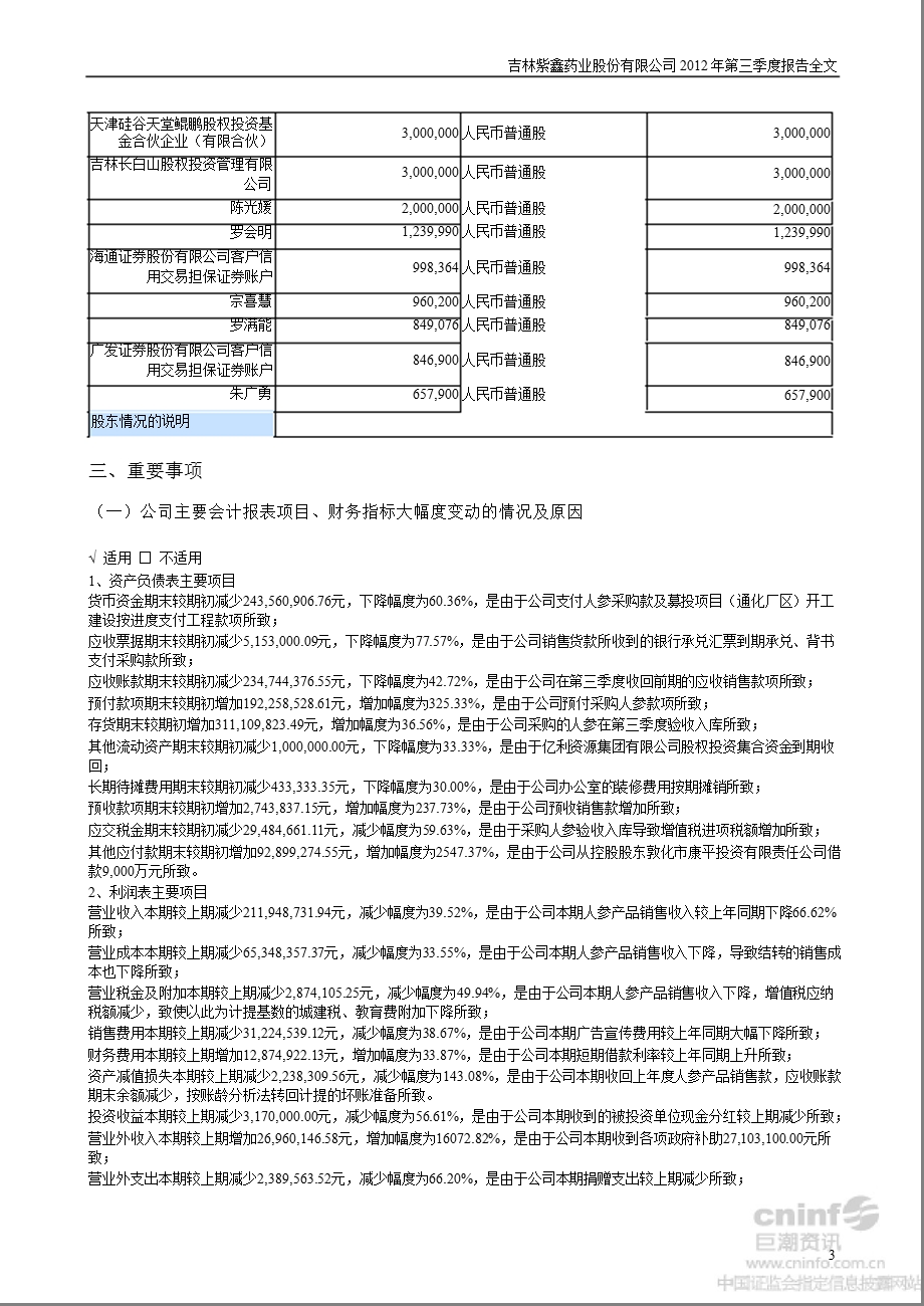 紫鑫药业：第三季度报告全文.ppt_第3页