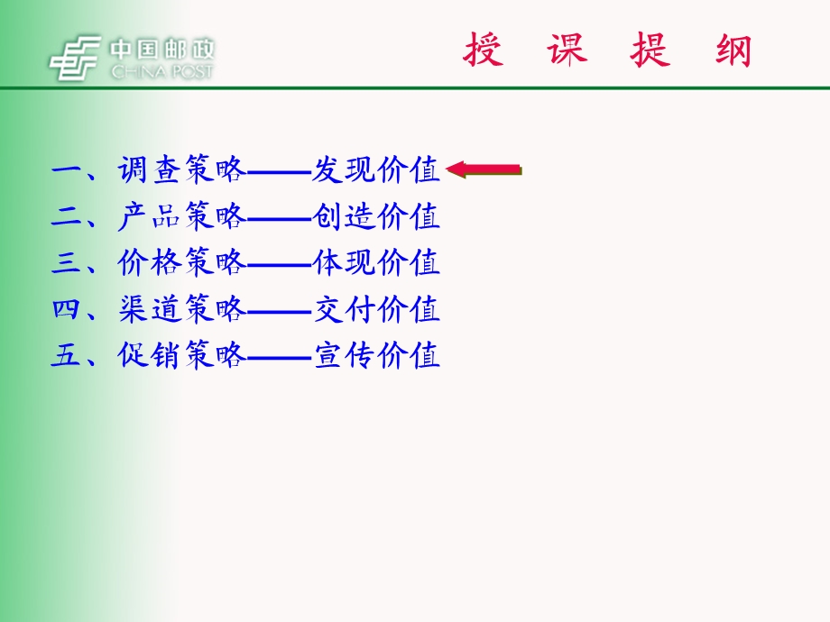 邮政营销策略培训.ppt_第2页