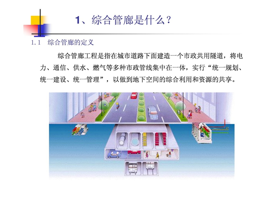 综合管沟工程培植思虑[资料].ppt_第3页