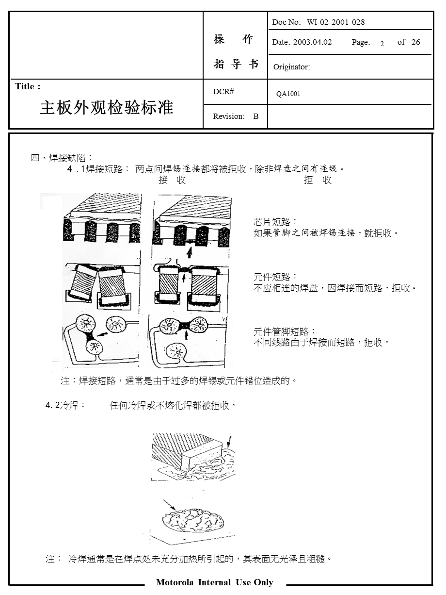 主板外观检验标准.ppt_第2页