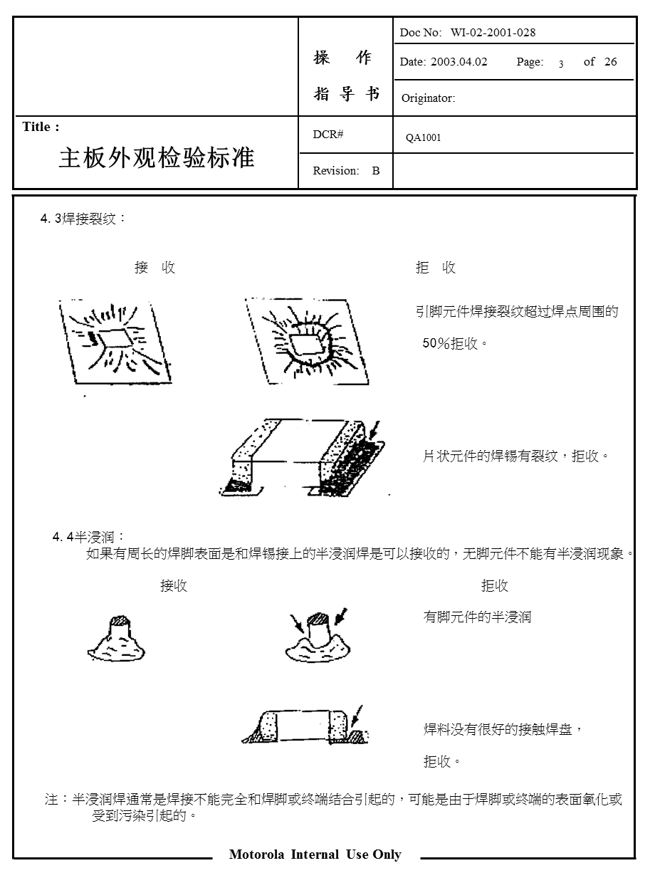 主板外观检验标准.ppt_第3页