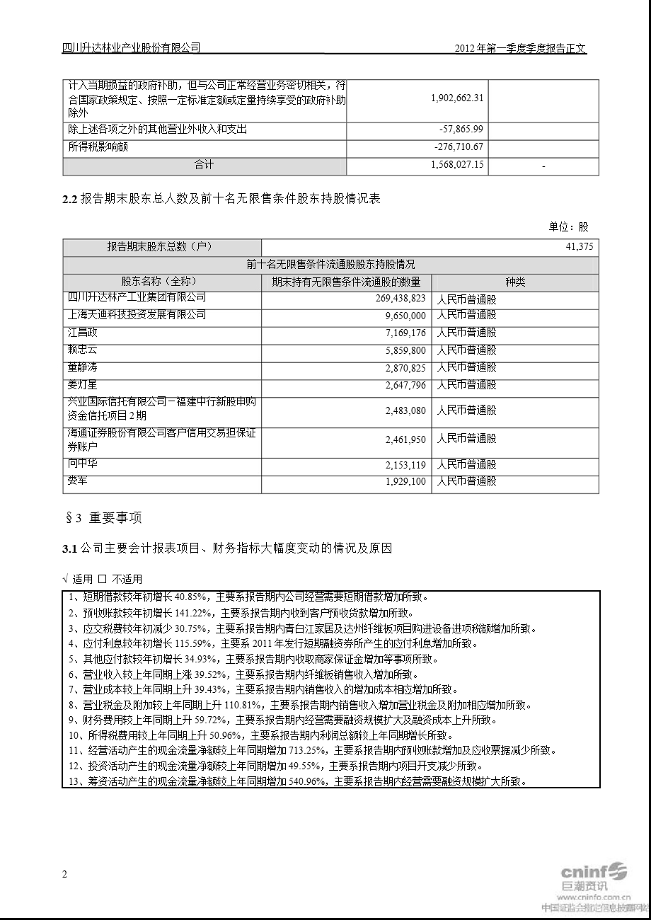 升达林业：第一季度报告正文.ppt_第2页