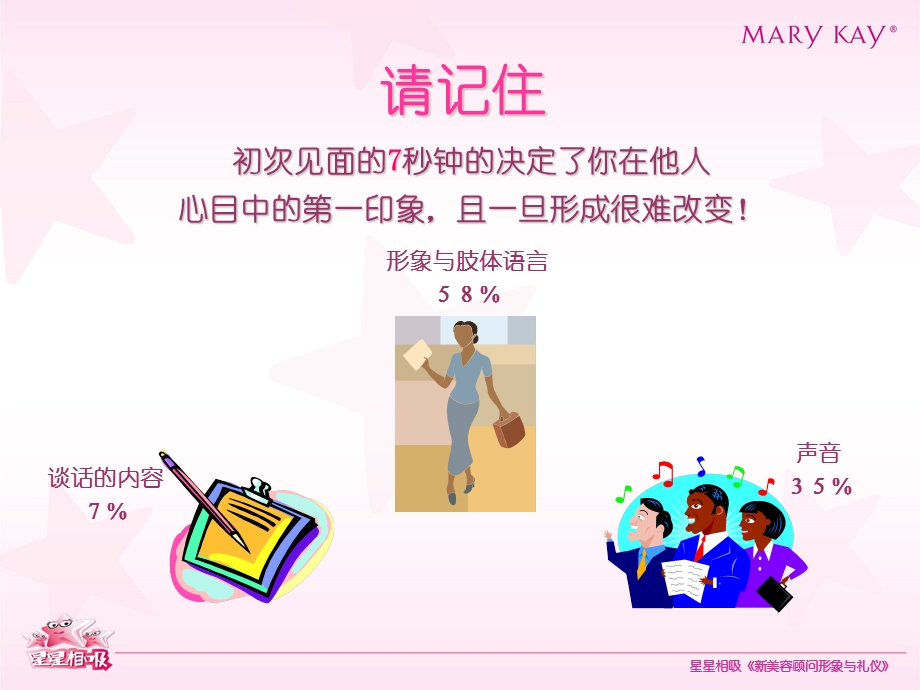 打造优雅 相约美丽 专业形象礼仪培训.ppt_第3页