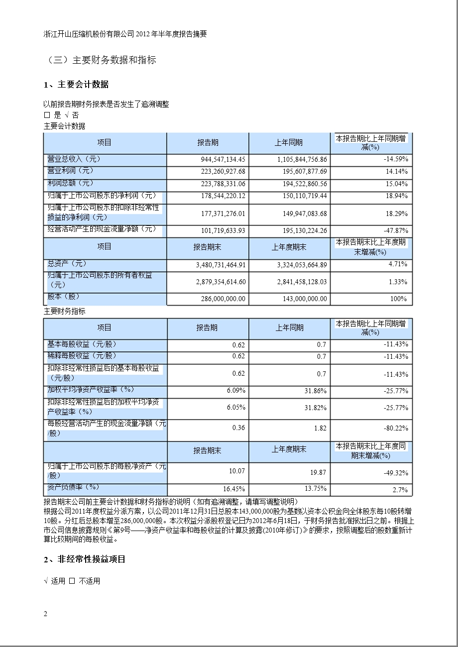 开山股份：半报告摘要.ppt_第2页