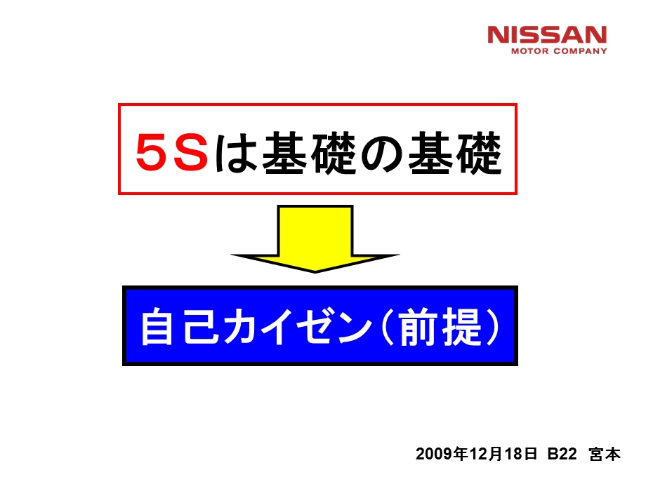 关于5S的日文资料 5S学习资料日本资料(2).ppt_第1页