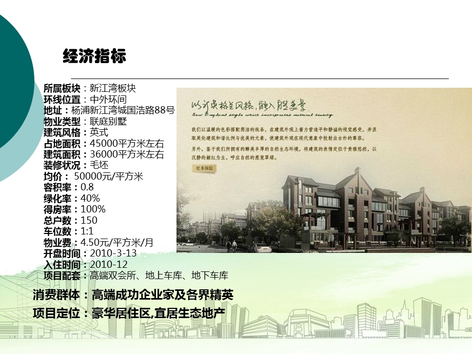 2010上海华润置地橡树湾(2).ppt_第2页