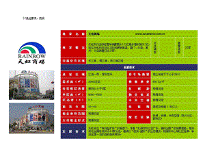 国内著名商家选址要求ppt.ppt