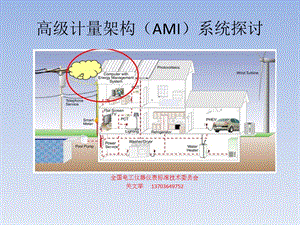 高级计量架构(AMI)国际标准动态.ppt