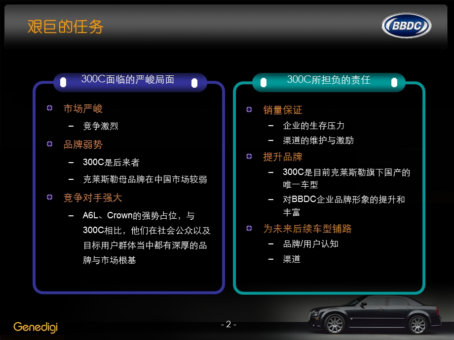 克莱斯勒汽车300C 公关推广全案.ppt_第3页