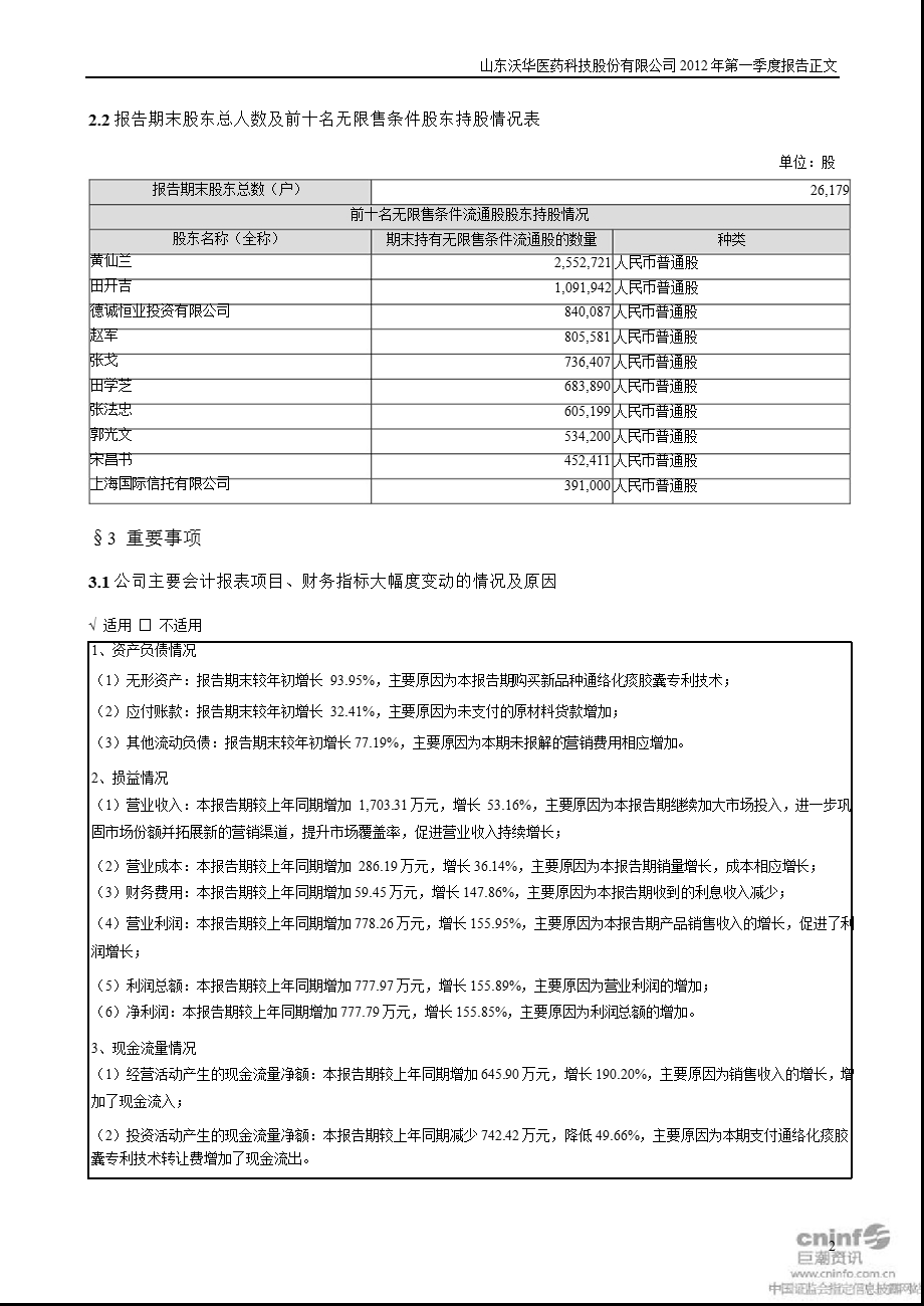 沃华医药：第一季度报告正文.ppt_第2页