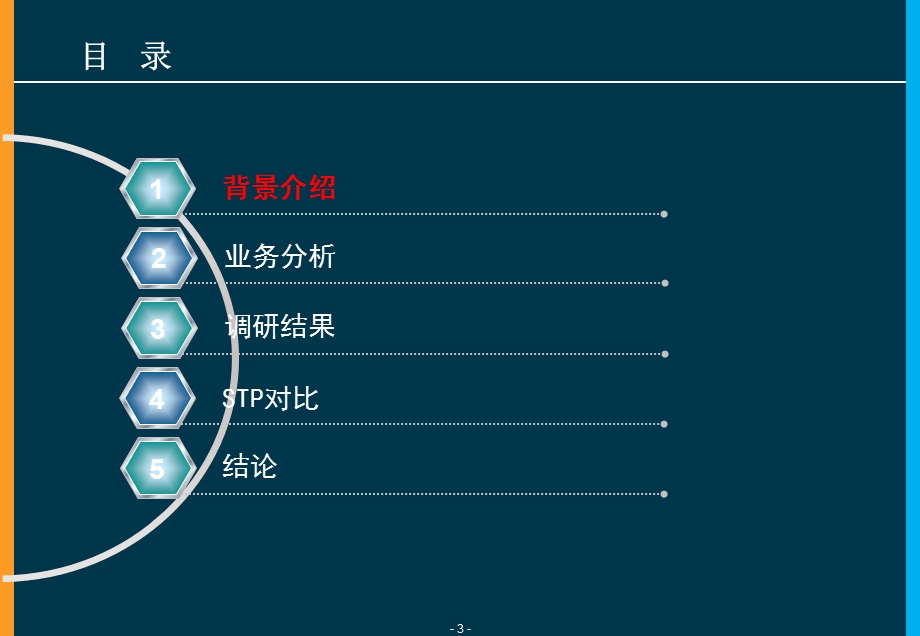 【广告策划-PPT】85°C与Breadtalk的STP分析对比.ppt_第3页