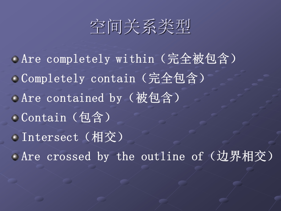 空间关系查询.ppt_第3页