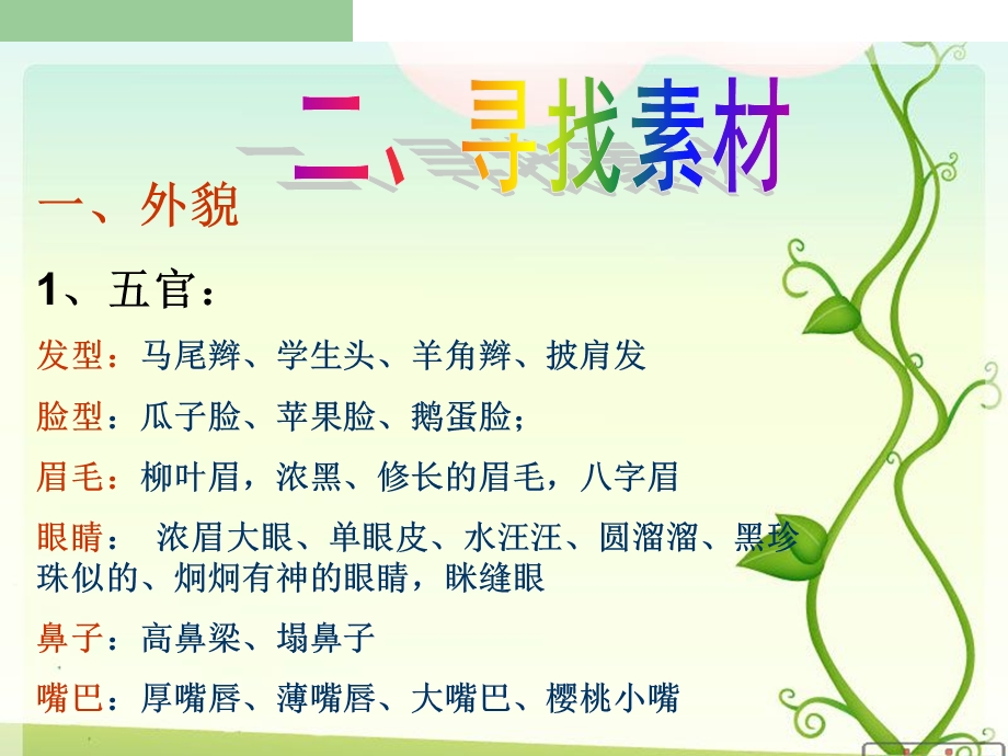 我的自画像.ppt.ppt_第3页