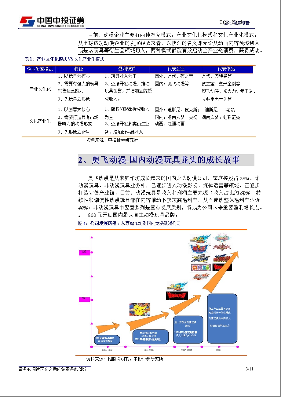 奥飞动漫(002292)：奥飞的“孩之宝”之路0116.ppt_第3页