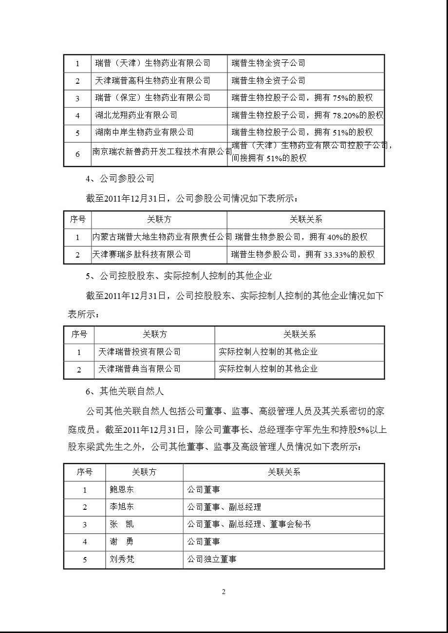 瑞普生物：东莞证券有限责任公司关于公司报告之跟踪报告.ppt_第2页